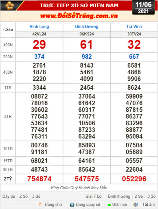 Kết quả xổ số hôm nay 11 -6: Vĩnh Long, Bình Dương, Trà Vinh, Gia Lai, Ninh Thuận, Hải Phòng - Ảnh 1.