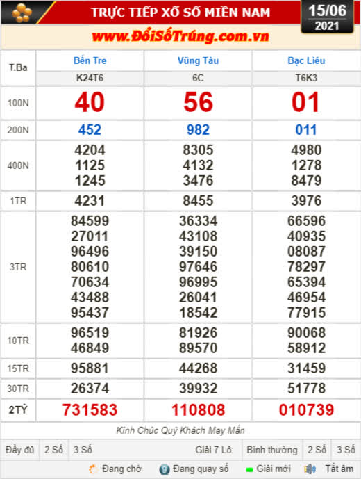 Kết quả xổ số hôm nay 15-6: Bến Tre, Vũng Tàu, Bạc Liêu, Đắk Lắk, Quảng Nam, Quảng Ninh - Ảnh 1.