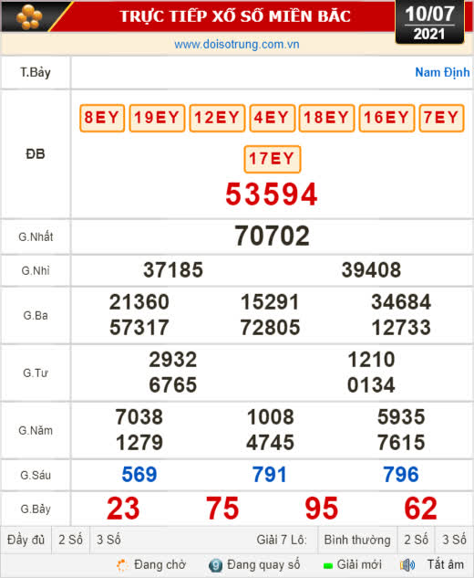 Kết quả xổ số hôm nay 10-7: Đà Nẵng, Quảng Ngãi, Đắk Nông, Nam Định - Ảnh 2.