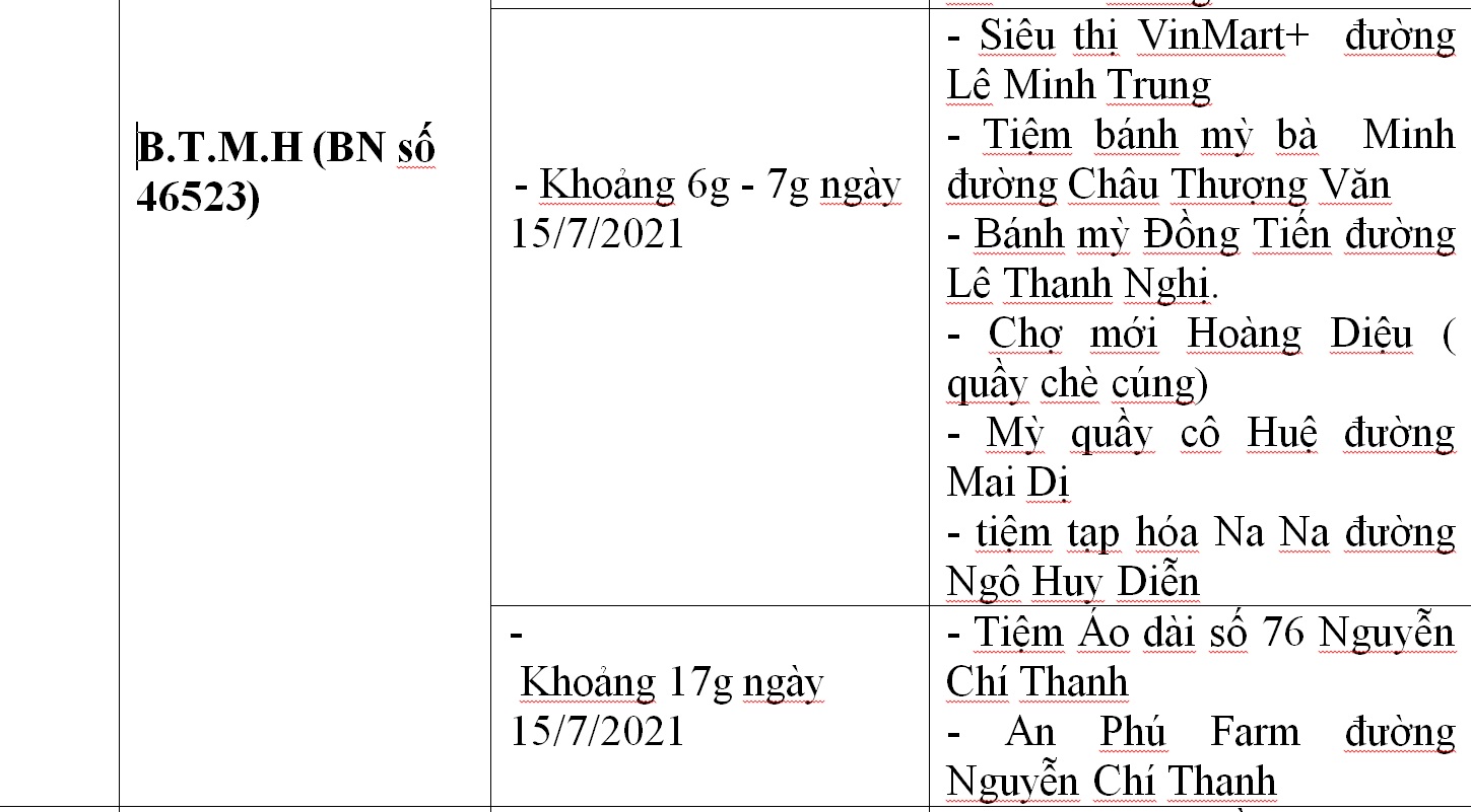 Công bố địa điểm liên quan 33 ca Covid-19 ở Đà Nẵng - Ảnh 5.