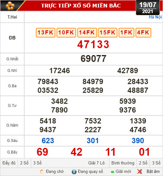 Kết quả xổ số hôm nay 19-7: Thừa Thiên - Huế, Phú Yên, Hà Nội - Ảnh 2.