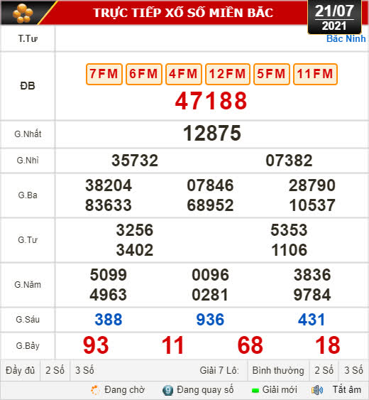 Kết quả xổ số hôm nay 21-7: Đà Nẵng, Khánh Hòa, Bắc Ninh - Ảnh 2.