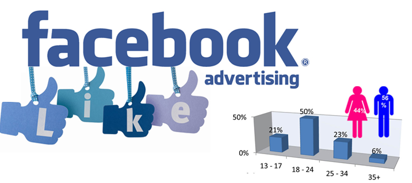 Gói dịch vụ chạy quảng cáo facebook giá rẻ năm 2021