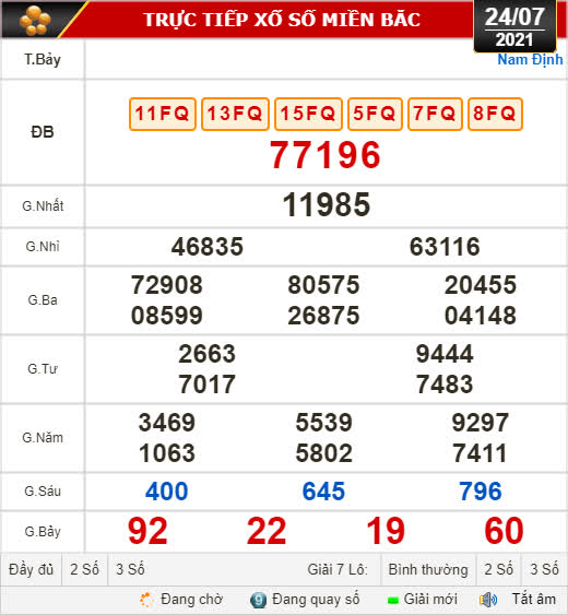 Kết quả xổ số hôm nay 24-7: Đà Nẵng, Quảng Ngãi, Đắk Nông, Nam Định - Ảnh 2.