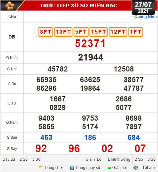 Kết quả xổ số hôm nay 27-7: Quảng Nam, Quảng Ninh - Ảnh 2.