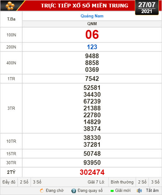 Kết quả xổ số hôm nay 27-7: Quảng Nam, Quảng Ninh - Ảnh 1.