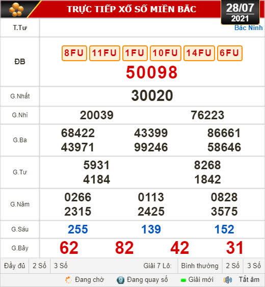 Kết quả xổ số hôm nay 28-7:  Xổ số Bắc Ninh - Ảnh 1.