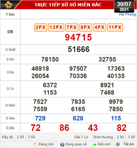 Kết quả xổ số hôm nay 30-7: Gia Lai, Ninh Thuận, Hải Phòng - Ảnh 2.