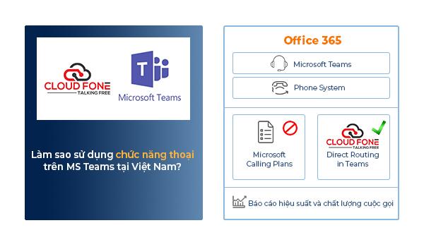 Xu hướng tích hợp tổng đài CloudFone vào Microsoft Teams - Ảnh 2.