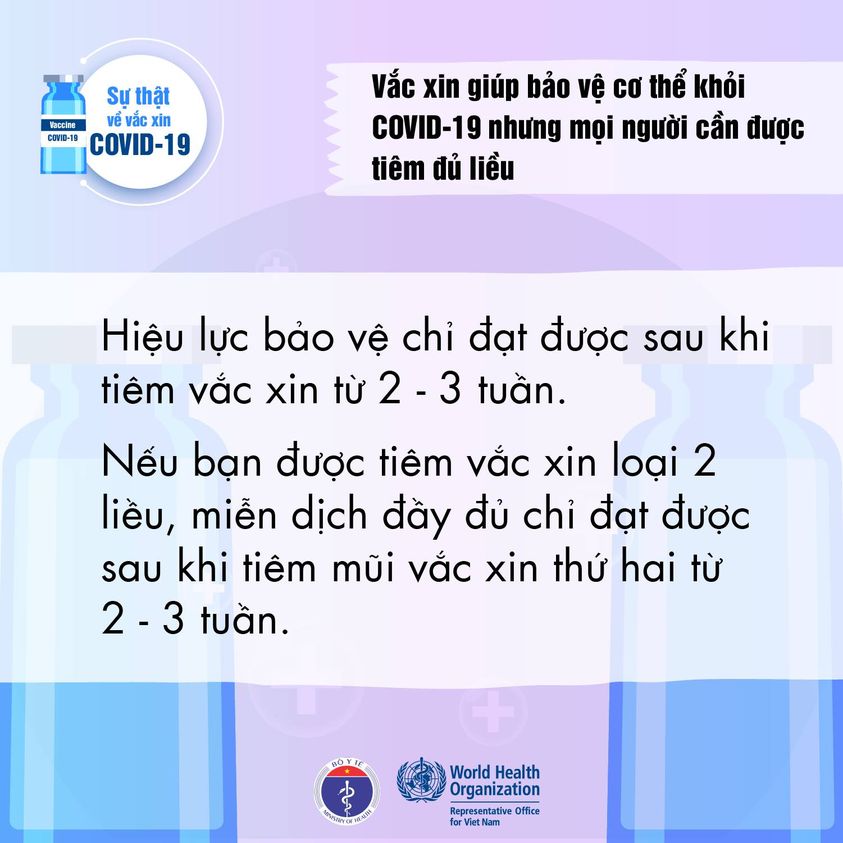 Những sự thật về vắc-xin Covid-19 - Ảnh 14.