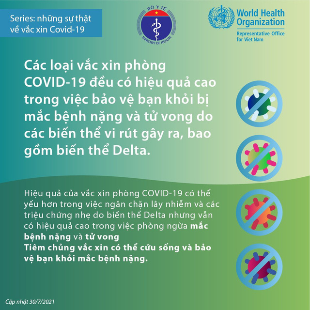 Những sự thật về vắc-xin Covid-19 - Ảnh 1.