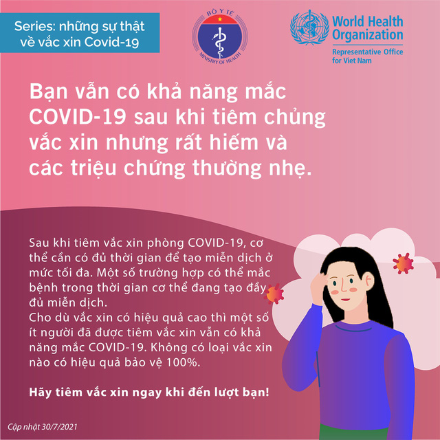 Những sự thật về vắc-xin Covid-19 - Ảnh 2.