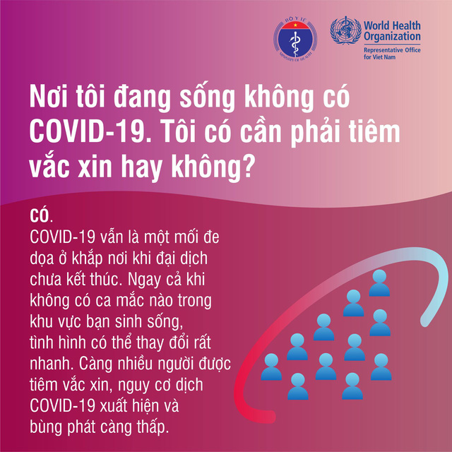 Những sự thật về vắc-xin Covid-19 - Ảnh 7.