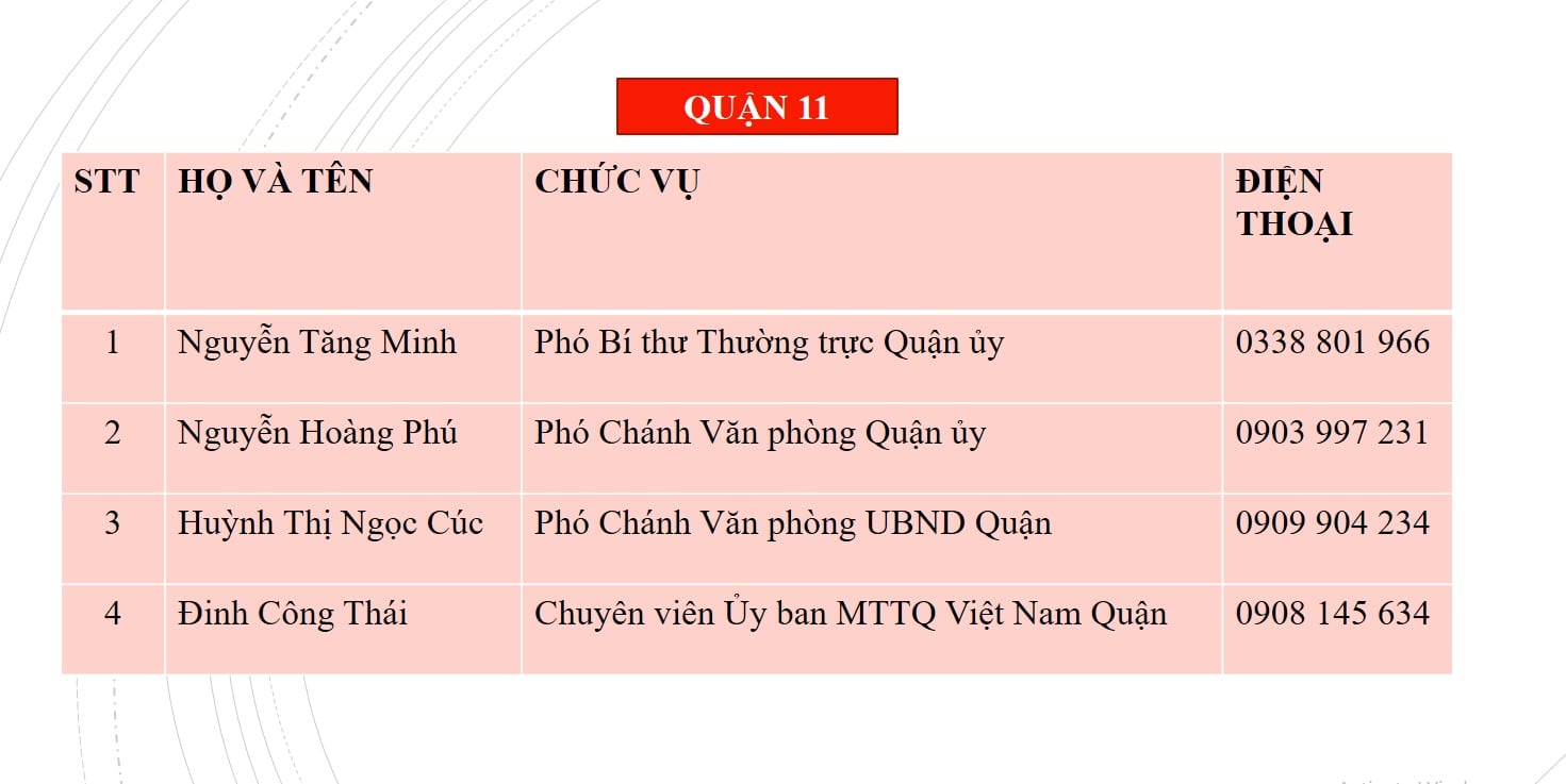 Những số điện thoại người dân TP HCM cần biết khi cần hỗ trợ nhu yếu phẩm - Ảnh 9.