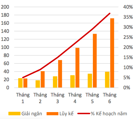 Doanh nghiệp xây dựng “sinh tồn” thế nào giữa cơn bão giá vật liệu xây dựng và Covid-19? - Ảnh 4.