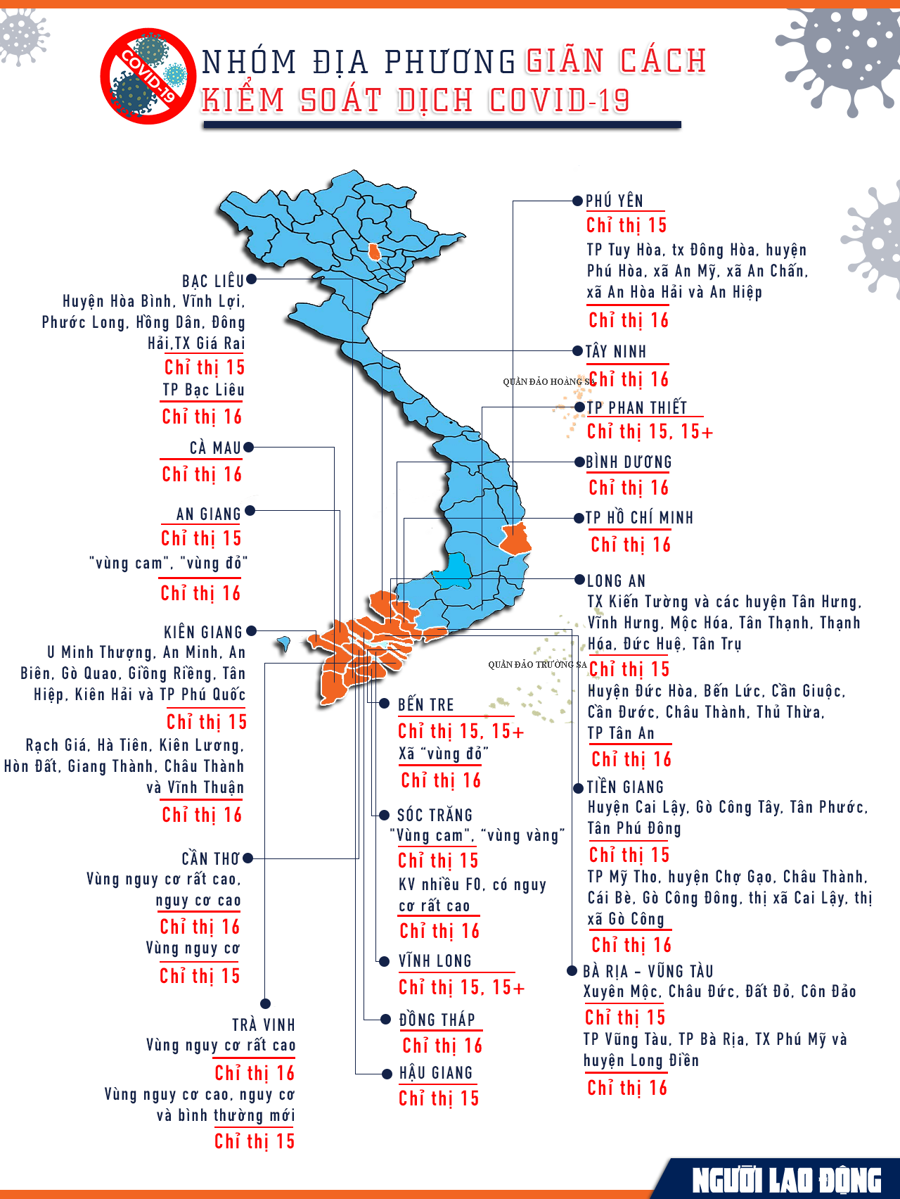 [infographic] Các địa phương tiếp tục giãn cách đến ngày 15-9 - Ảnh 1.