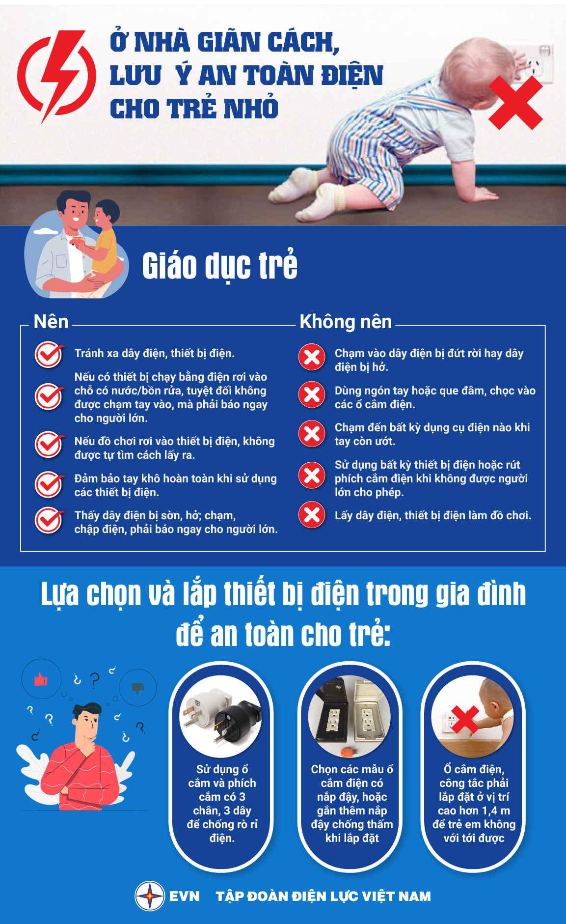 Khuyến cáo về an toàn điện khi trẻ em học trực tuyến tại nhà - Ảnh 1. Khuyến cáo về an toàn điện khi trẻ em học trực tuyến tại nhà - Ảnh 1.