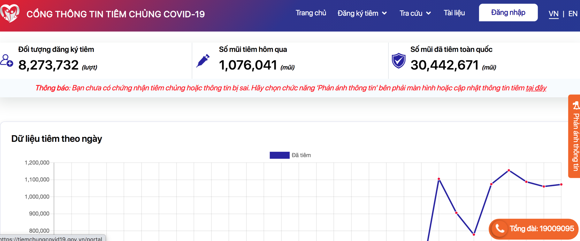 Bộ Y tế và chuyên gia công nghệ gỡ vướng thẻ xanh, thẻ vàng vắc-xin Covid-19 - Ảnh 2.
