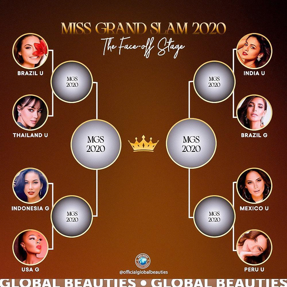 Hoa Hậu Khánh Vân không lọt top 8 Miss Grand Slam - Ảnh 2.