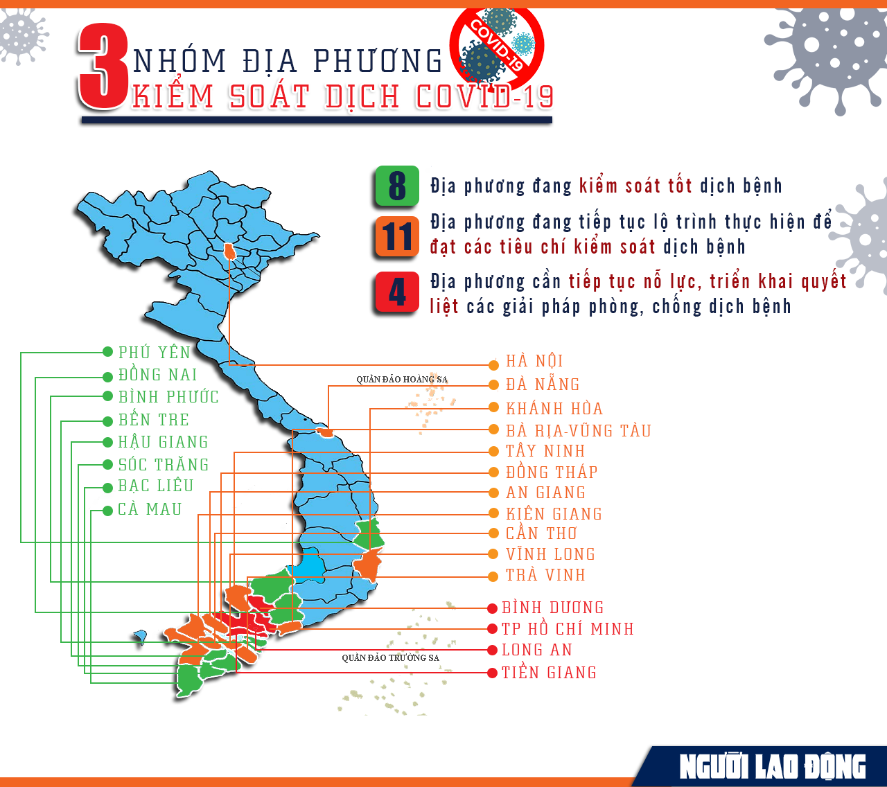 [Infographic] Bộ Y tế khuyến cáo 4 địa phương cần nỗ lực kiểm soát dịch Covid-19 - Ảnh 1.