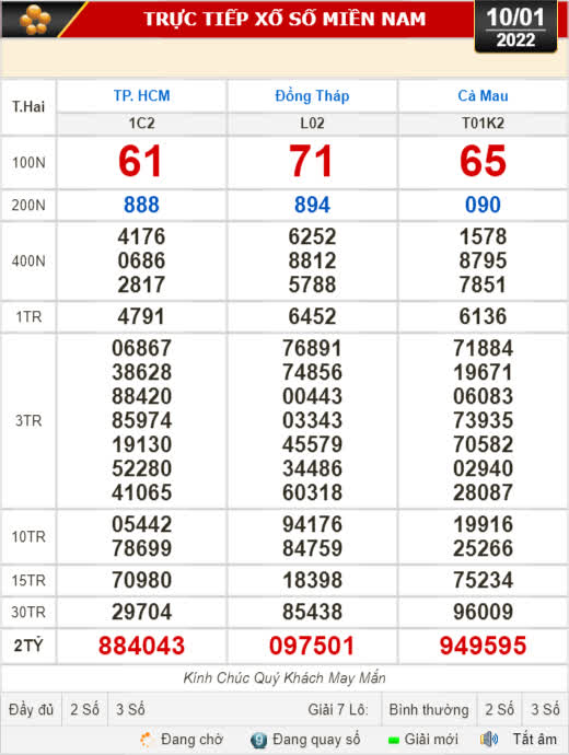 Kết quả xổ số hôm nay 10-1: TP HCM, Đồng Tháp, Cà Mau, Thừa T. Huế, Phú Yên, Hà Nội - Ảnh 1.