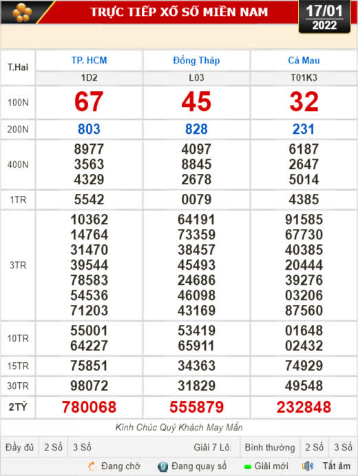 Kết quả xổ số hôm nay 17-1: TP HCM, Đồng Tháp, Cà Mau, Thừa Thiên - Huế, Phú Yên, Hà Nội - Ảnh 1.