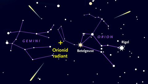 Đêm nay Việt Nam đón cực đại mưa sao băng Orionids rơi từ Halley lừng danh - Ảnh 2.