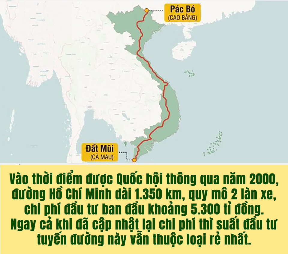 THỦ TƯỚNG VÕ VĂN KIỆT - “KIẾN TRÚC SƯ” ĐỔI MỚI: Đặt nền móng xây dựng đường Hồ Chí Minh - Ảnh 6.