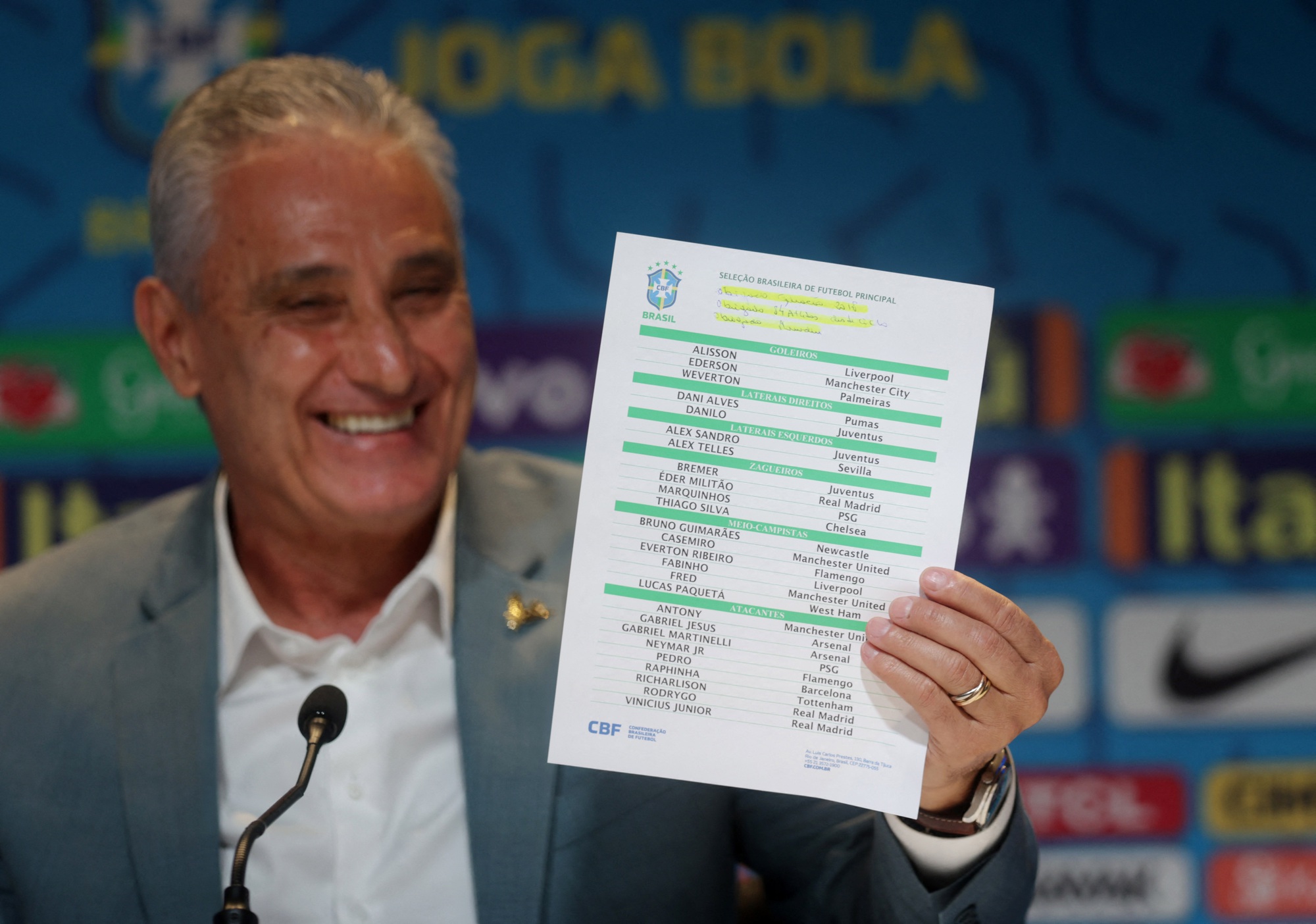 Brazil triệu tập hàng công siêu khủng, sao lão tướng góp mặt World Cup 2022 - Ảnh 3.