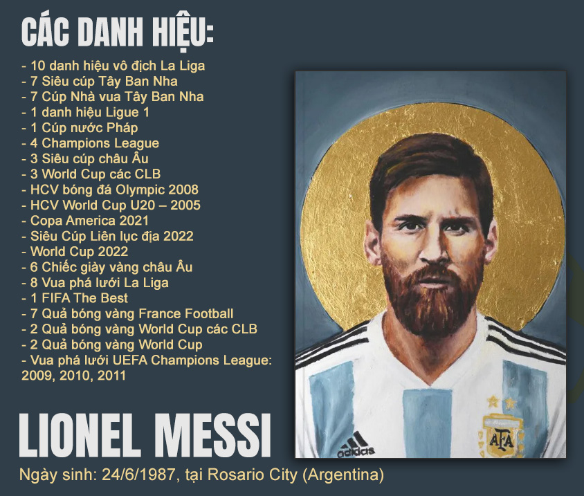 Lionel Messi: Hành trình trở thành huyền thoại - Ảnh 14.