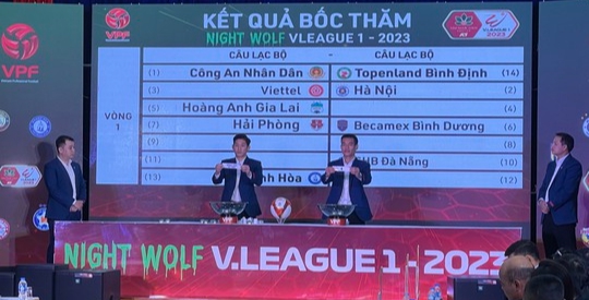 Đương kim vô địch Hà Nội FC đối đầu CLB Viettel trận mở màn V-League 2023 - Ảnh 1.
