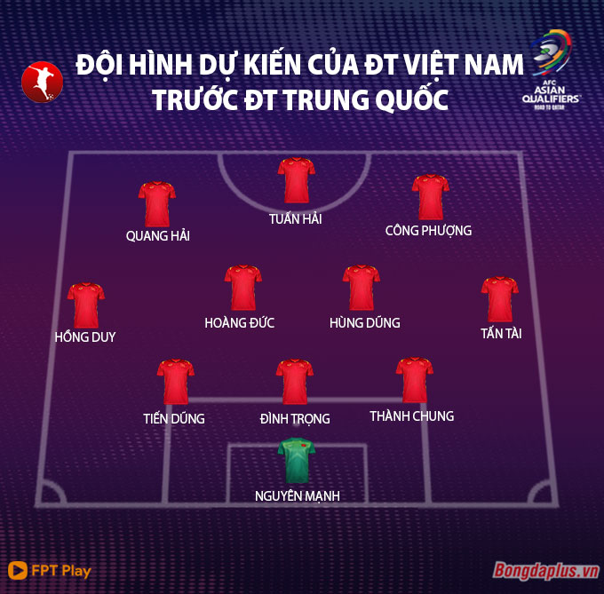 Đội tuyển Việt Nam - Trung Quốc: Chờ điểm số đầu tiên ở vòng loại cuối World Cup - Ảnh 3.