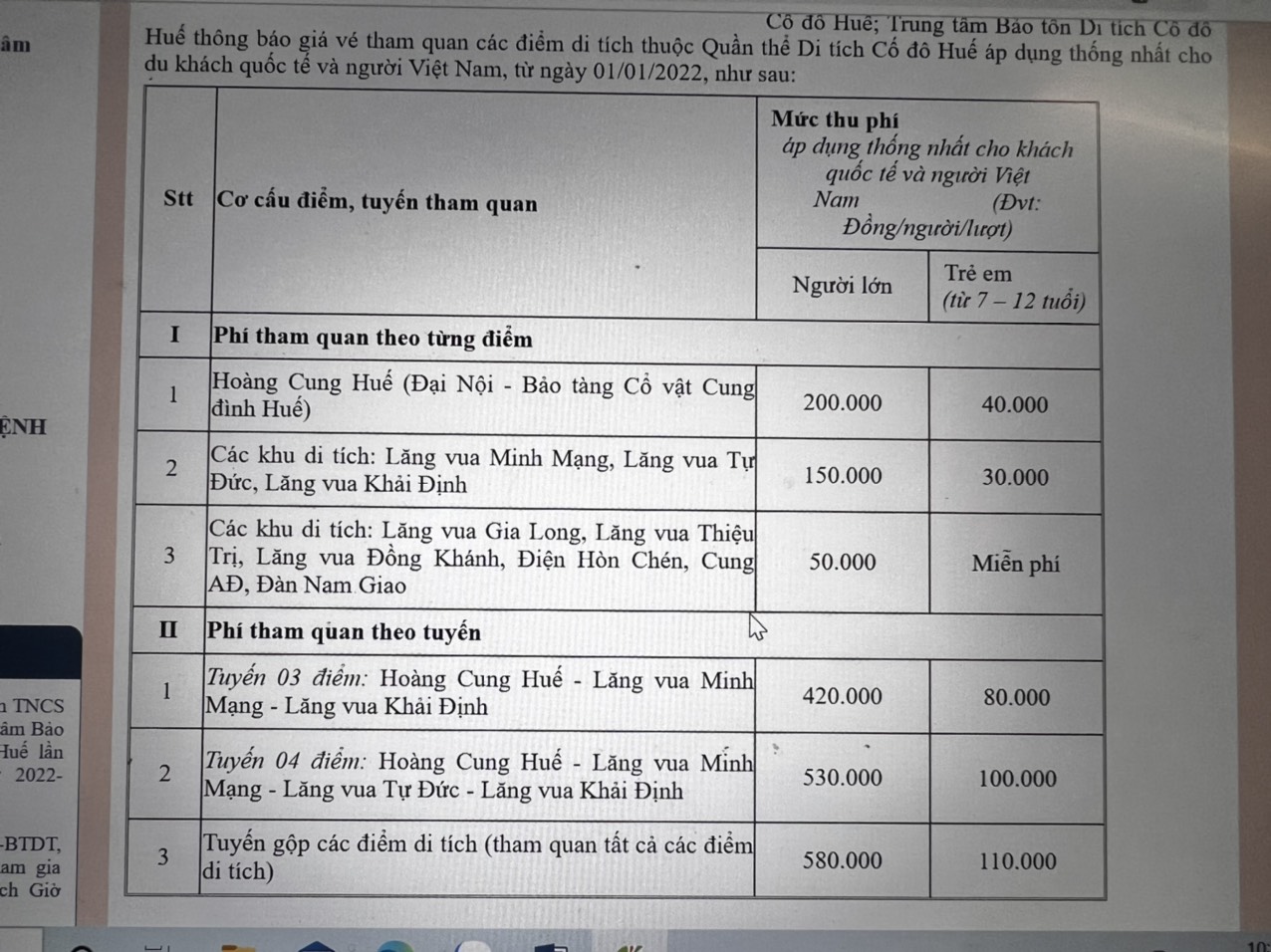 Đơn vị quản lý di tích ở Huế nói gì về sự bất cập giá vé tham quan Đại nội?