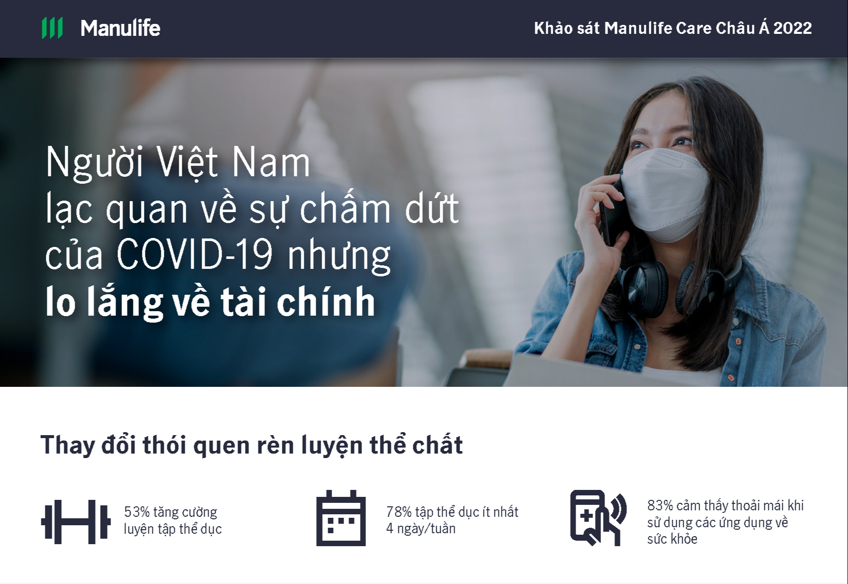 Việt Nam lạc quan về sự chấm dứt đại dịch COVID-19 nhưng lo lắng về tài chính