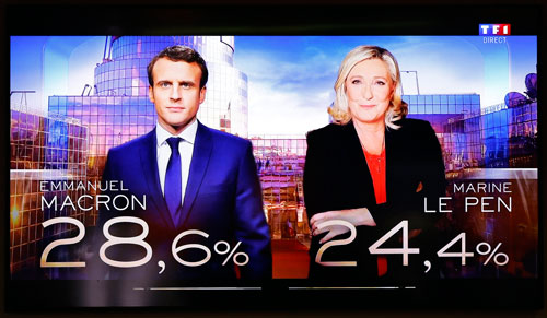 Kịch tính bầu cử Tổng thống Pháp - Ảnh 1.