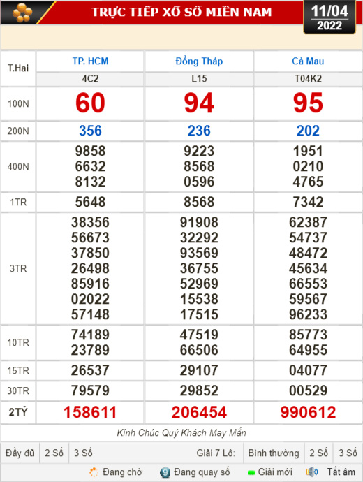 Kết quả xổ số ngày 11-4: TP HCM, Đồng Tháp, Cà Mau, Thừa Thiên - Huế, Phú Yên, Hà Nội - Ảnh 1.