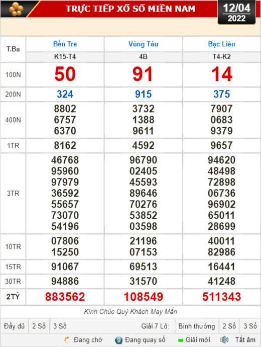 Kết quả xổ số hôm nay 12-4: Bến Tre, Vũng Tàu, Bạc Liêu, Đắk Lắk, Quảng Nam, Quảng Ninh - Ảnh 1.