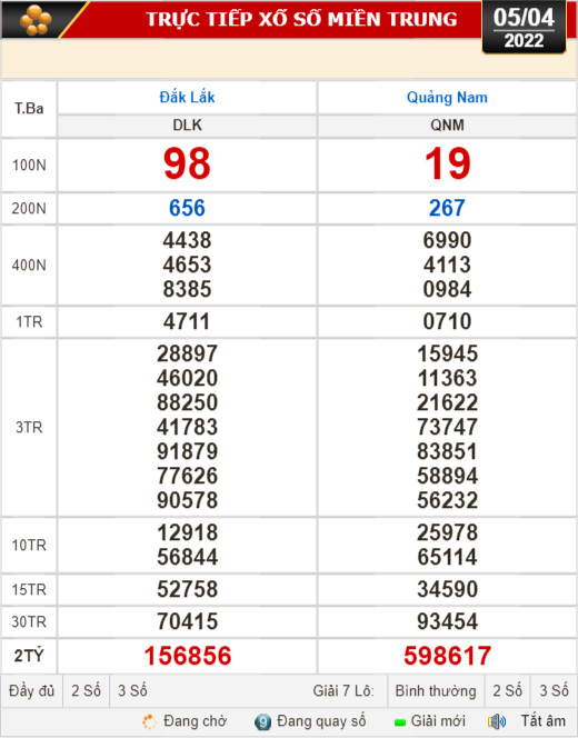 Kết quả xổ số hôm nay 5-4: Bến Tre, Vũng Tàu, Bạc Liêu, Đắk Lắk, Quảng Nam, Quảng Ninh - Ảnh 2.