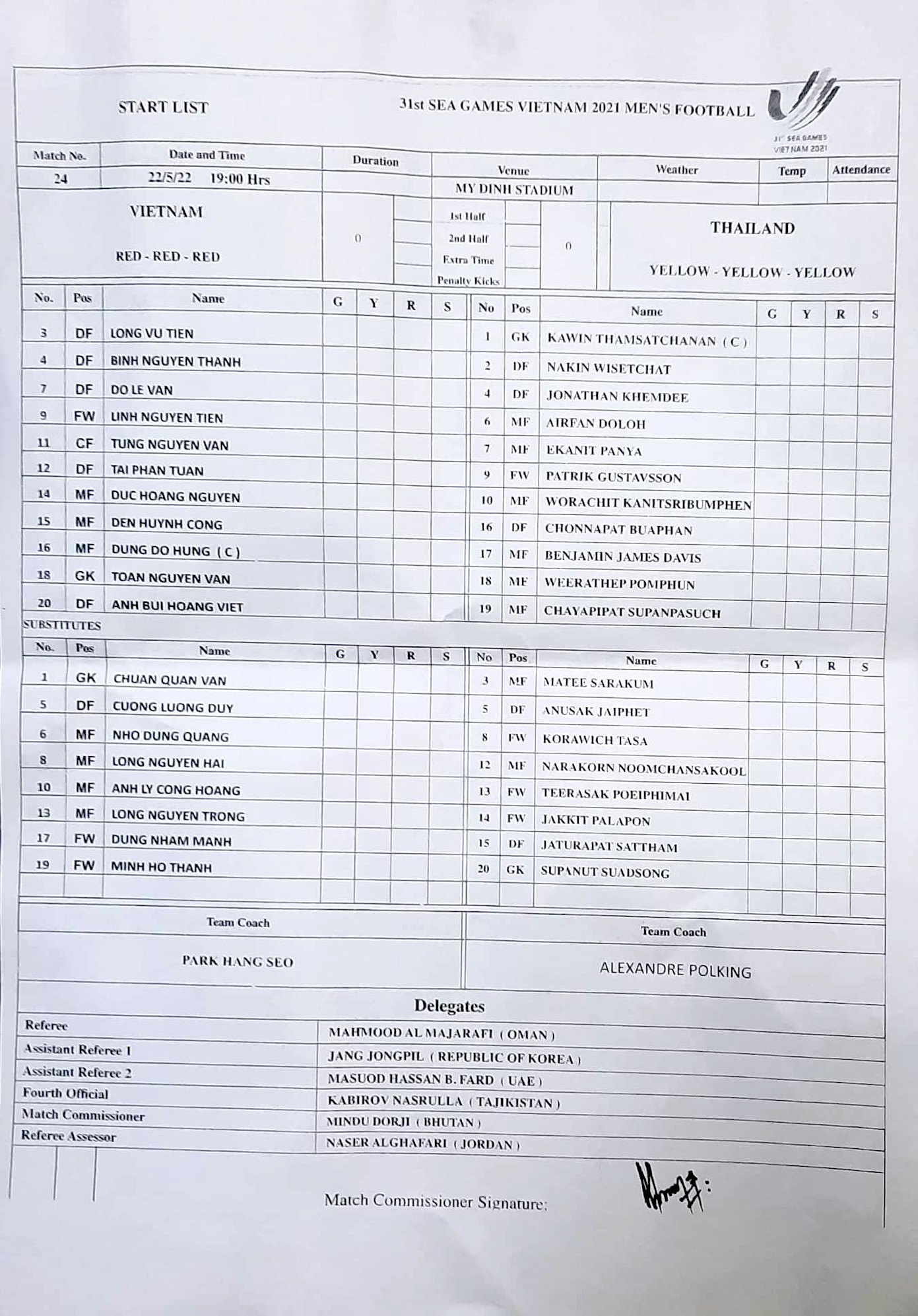 Thắng U23 Thái Lan 1-0, U23 Việt Nam bảo vệ ngôi vô địch bóng đá nam - Ảnh 2.