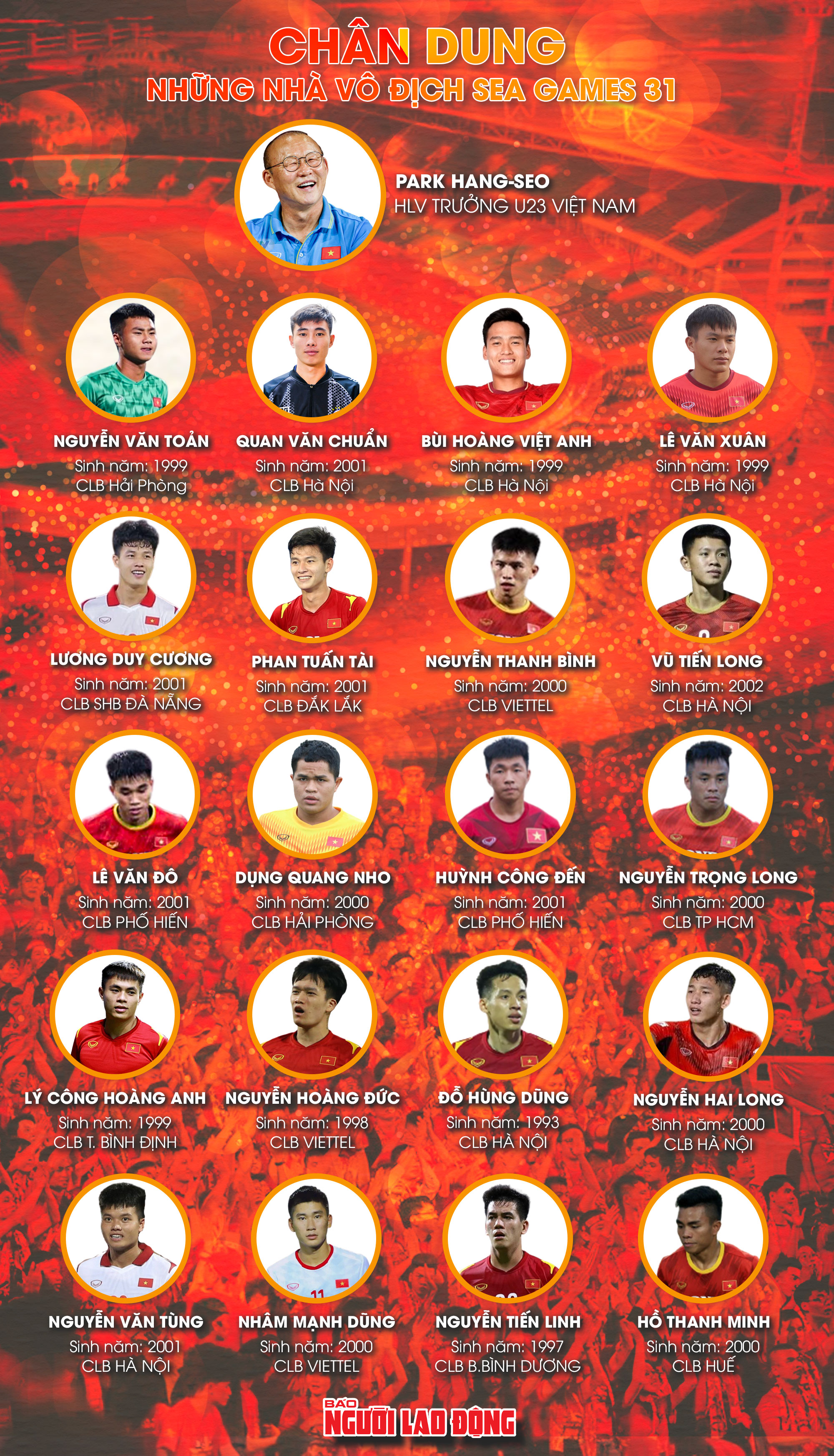 Nước Việt Nam luôn được biết đến với bóng đá đỉnh cao. Danh hiệu nhà vô địch SEA Games của các VĐV Việt Nam chưa bao giờ là điều ngạc nhiên, với sự nỗ lực và khát khao vươn tới đỉnh cao của các VĐV trẻ.