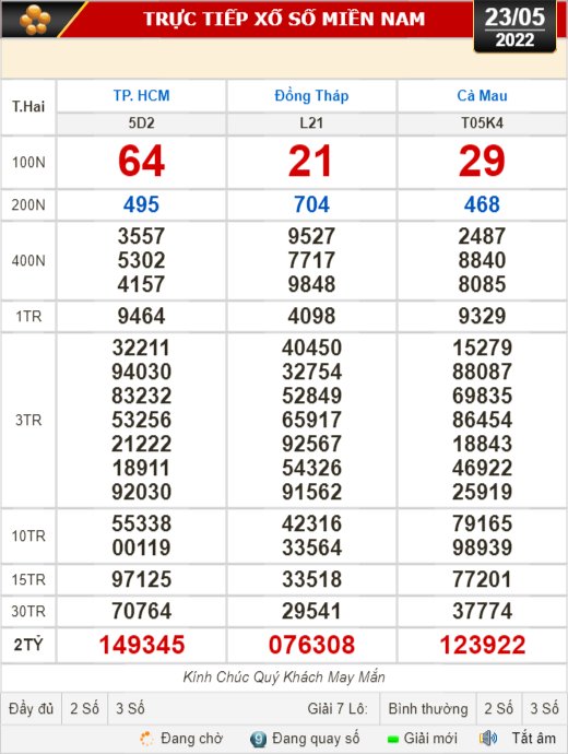 Kết quả xổ số hôm nay 23-5: TP HCM, Đồng Tháp, Cà Mau, Thừa Thiên - Huế, Phú Yên, Hà Nội - Ảnh 1.