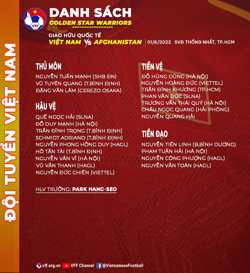 HLV Park Hang-seo không gọi Tuấn Anh, Xuân Trường, Minh Vương lên tuyển - Ảnh 1. HLV Park Hang-seo không gọi Tuấn Anh, Xuân Trường, Minh Vương lên tuyển - Ảnh 1.