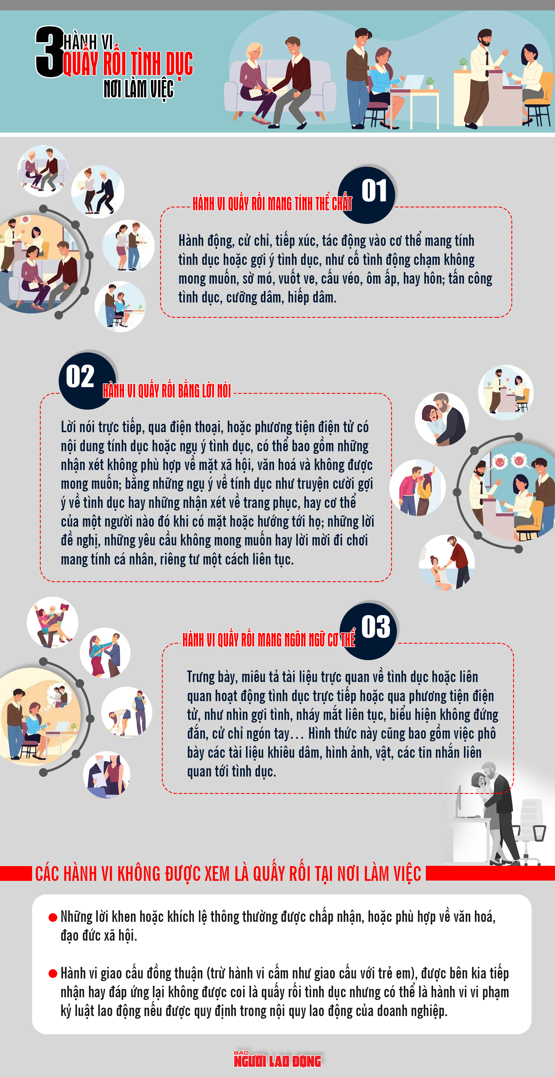 Infographic] Ba Hình Thức Quấy Rối Tình Dục Tại Nơi Làm Việc - Báo Người  Lao Động
