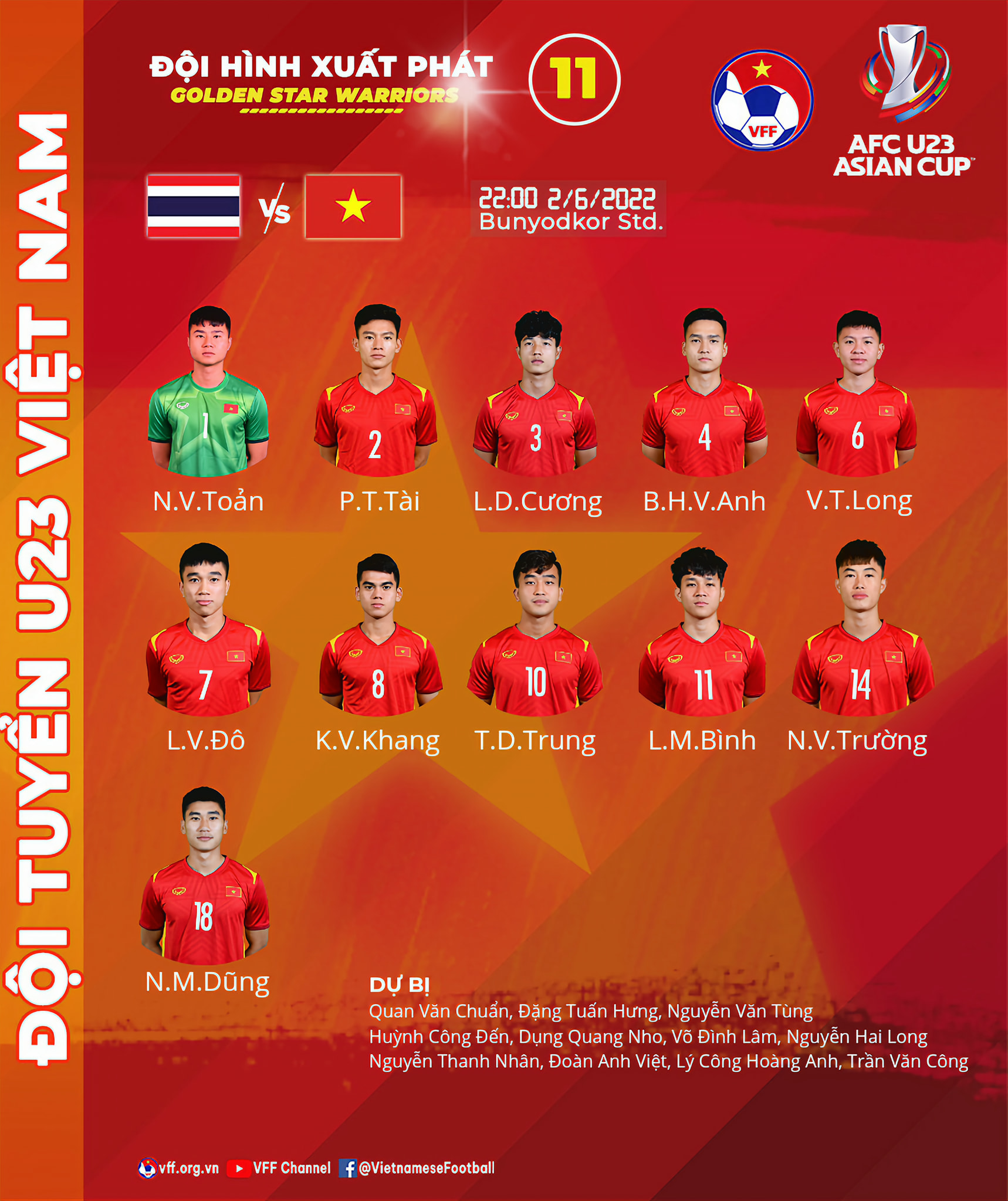 Xem hình ảnh của đội tuyển U23 Việt Nam, đầy truyền cảm hứng và sự kiên trì để đạt đến những mục tiêu trong thi đấu. Đây là một kỷ niệm đáng nhớ, đại diện cho sự ra sân và đấu tranh của toàn bộ quốc gia.
