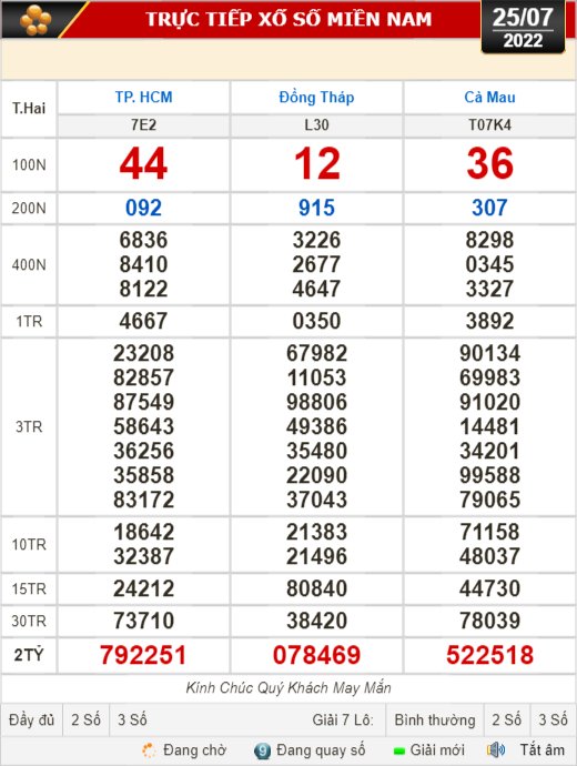 Mẫu vé số Tiền Giang 25122022 kiểm tra đối chiếu khi đổi số trúng  Xổ số  Minh Ngọc