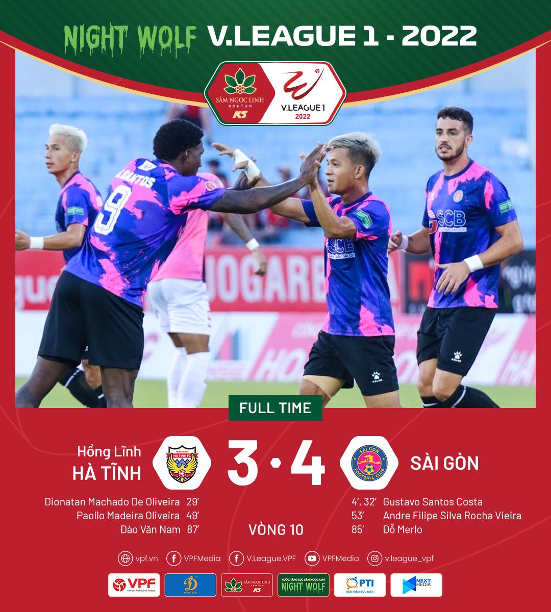 Thắng trận đầu tiên, Sài Gòn FC vẫn đứng chót bảng xếp hạng V-League 2022 - Ảnh 4.