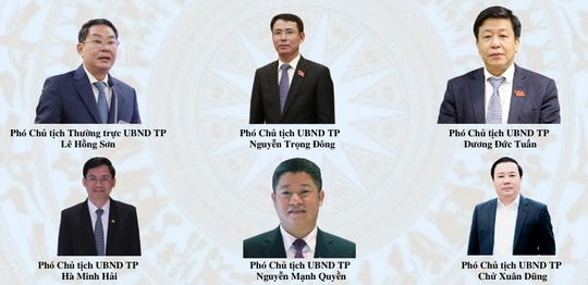 Chủ tịch Trần Sỹ Thanh và 6 phó chủ tịch Hà Nội được phân công những công việc gì? - Ảnh 2.