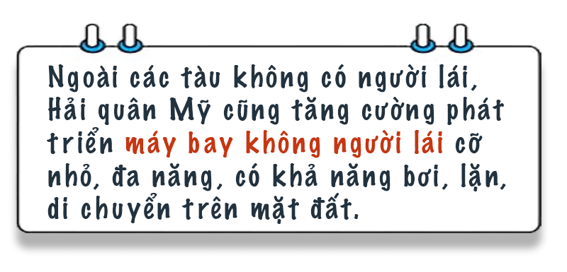 (Kỳ 4) LOẠT VŨ KHÍ “KHỦNG” NGHE LÀ… KHIẾP!: Những thế lực thống trị biển khơi - Ảnh 9.