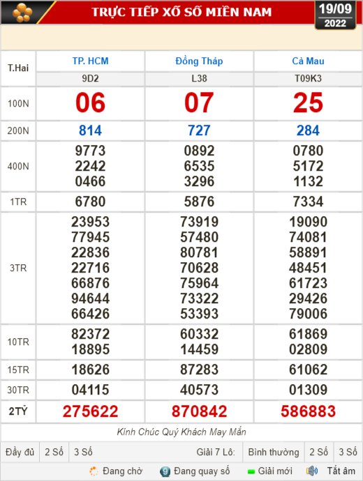 Kết quả xổ số ngày 19-9: TP HCM, Đồng Tháp, Cà Mau, Phú Yên, Thừa Thiên - Huế, Hà Nội - Ảnh 1.