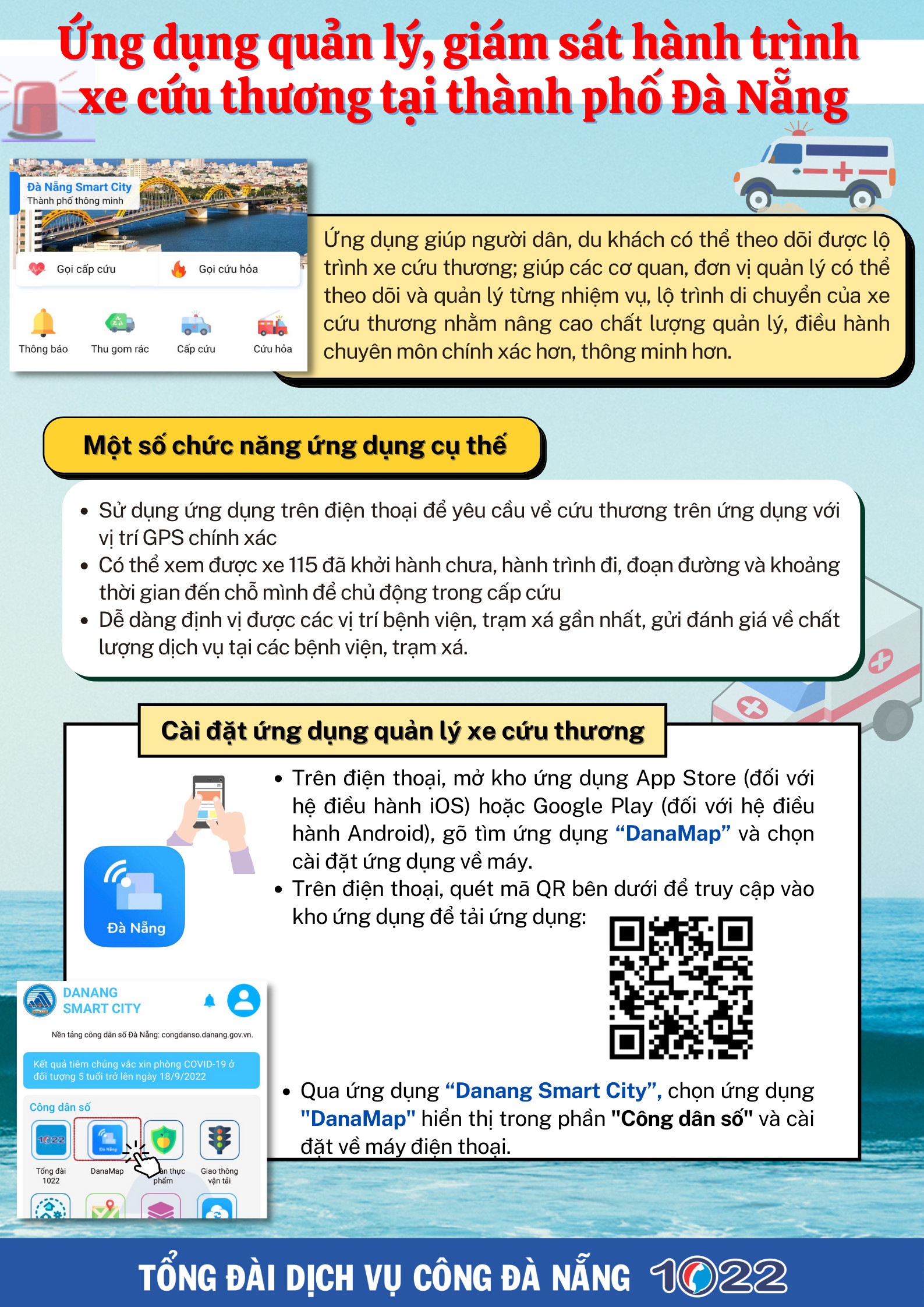 Đà Nẵng: Ứng dụng giúp công dân giám sát hành trình của xe cứu thương - Ảnh 2. Đà Nẵng: Ứng dụng giúp công dân giám sát hành trình của xe cứu thương - Ảnh 2.